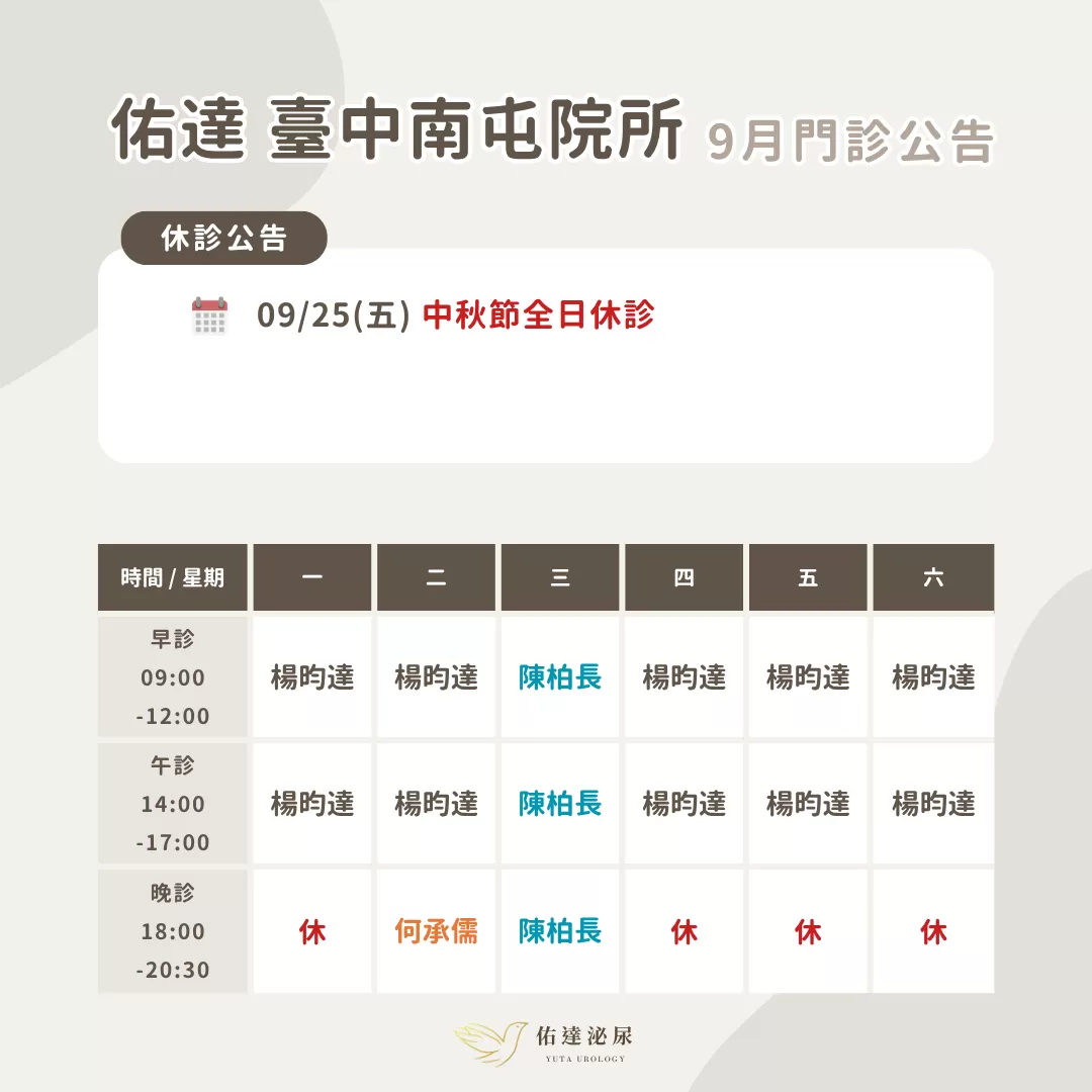 門診時間表