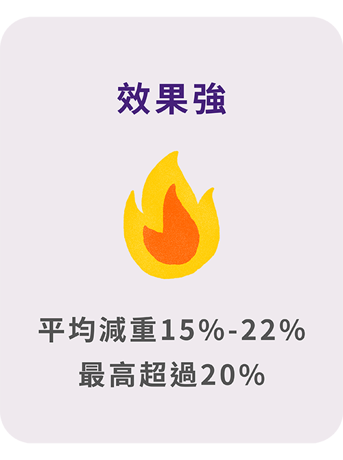 瘦瘦筆治療案例一