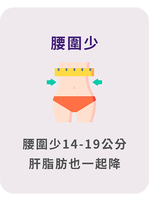 瘦瘦筆治療案例二