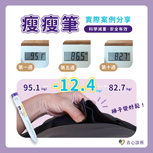 瘦瘦筆療程與效果說明