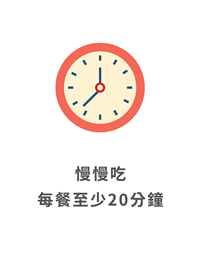減重效果與執行重點三