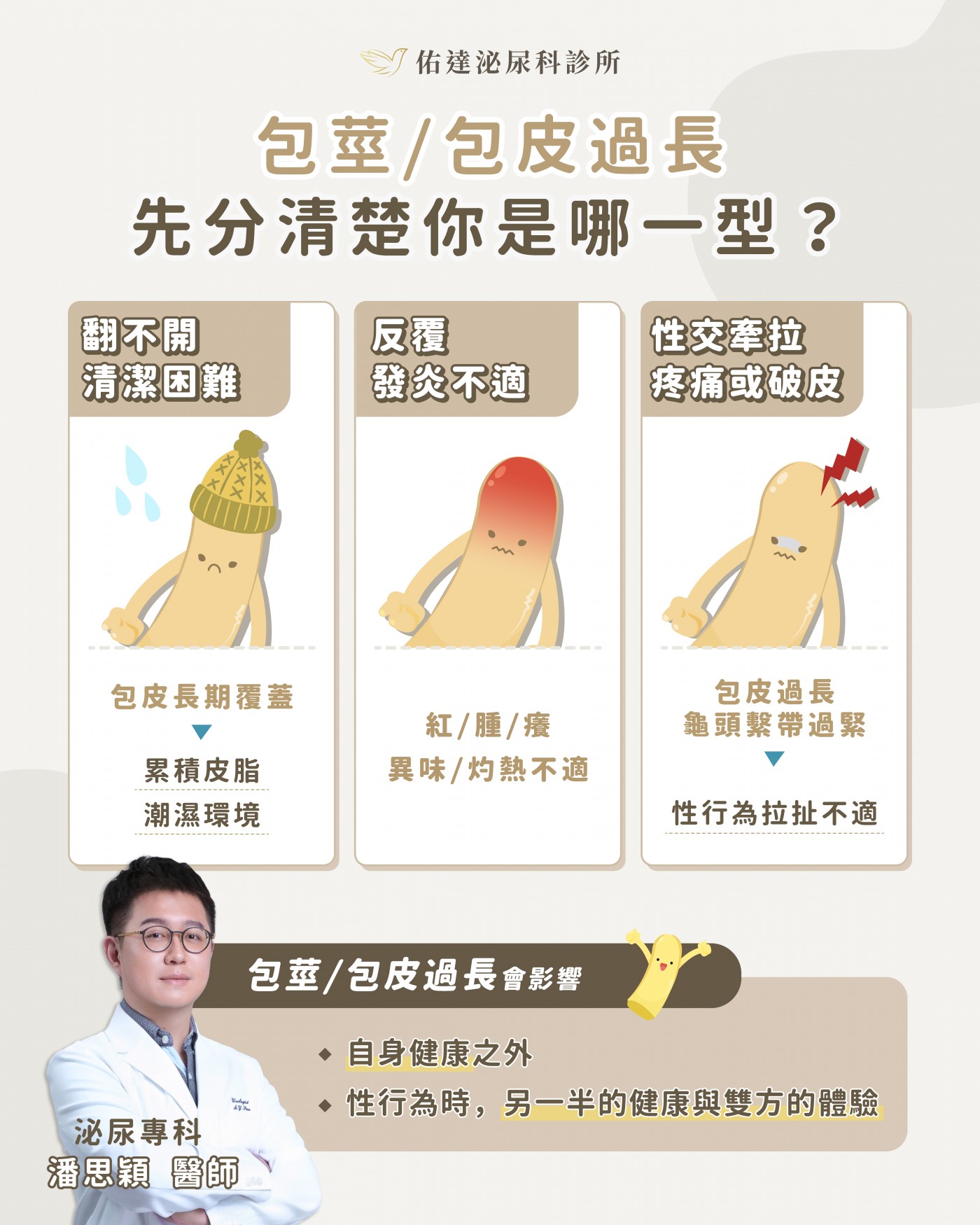 包皮手術文章圖片 2