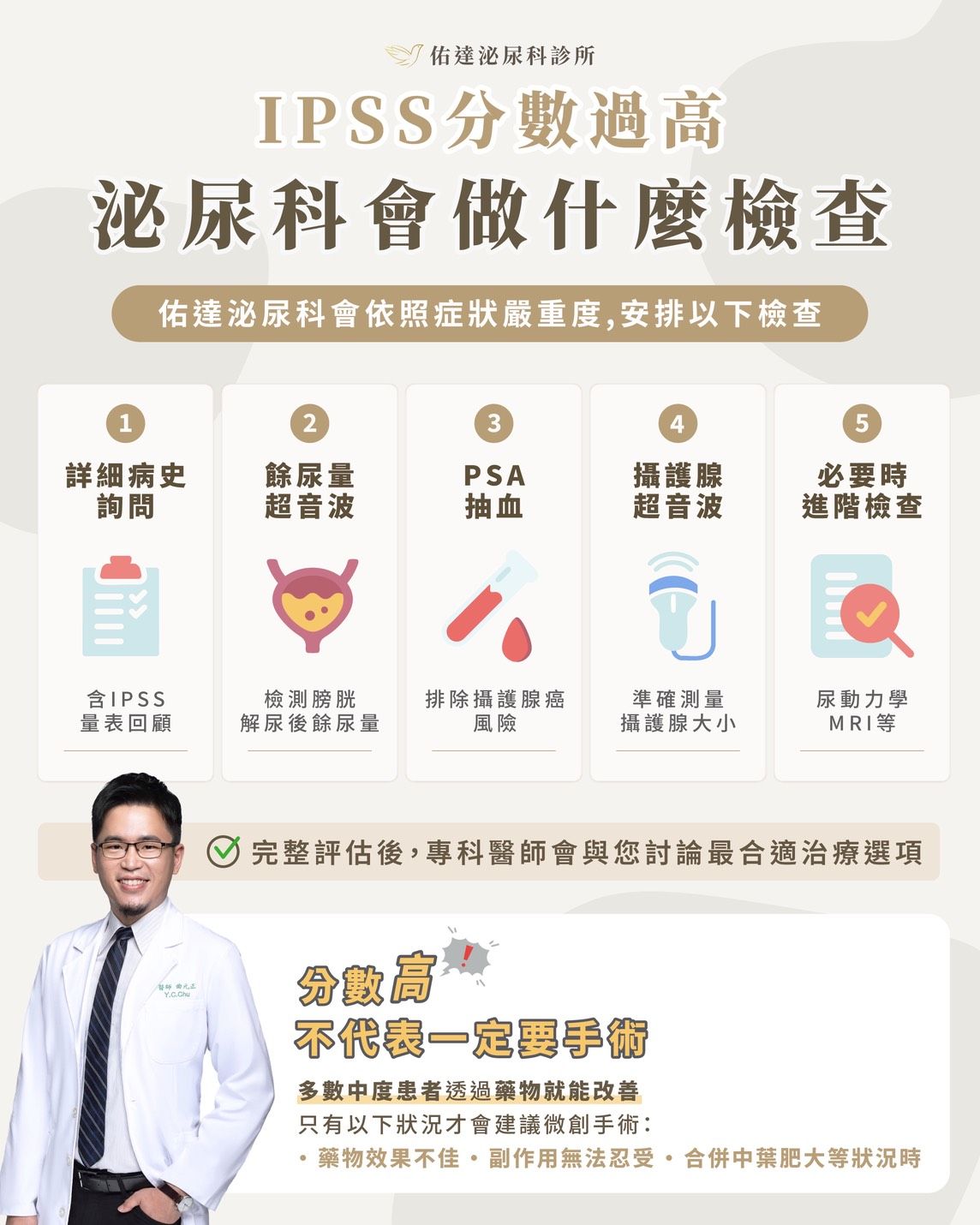IPSS 分數過高,泌尿科會做什麼檢查 - 曲元正院長 - 佑達泌尿科