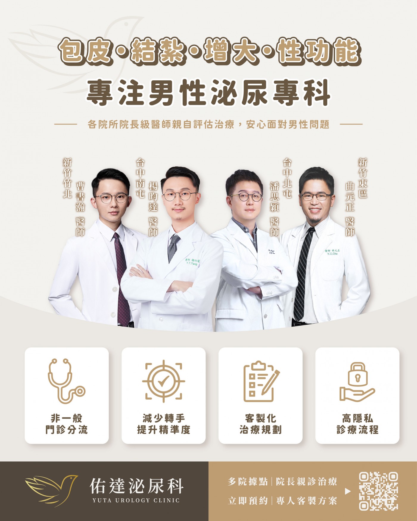 佑達泌尿科診所醫師團隊：來自林口長庚、中國附醫等醫學中心專科醫師，5 院區據點服務新竹竹北、新竹東區、台中南屯、台中北屯、台中水湳。同志與異性戀雙客群皆親自評估。